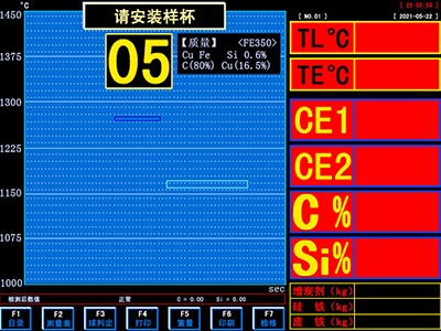 碳硅分析仪